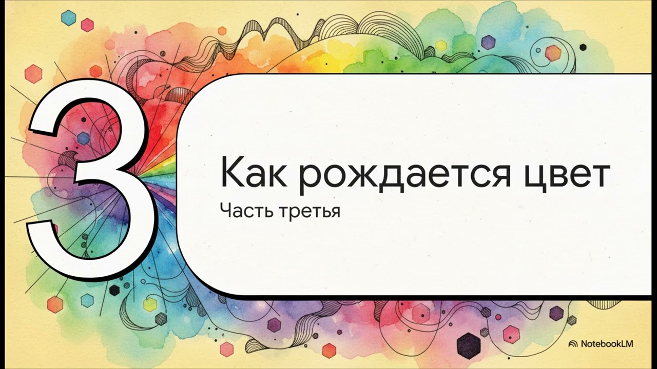 Информатика 7 класс параграф 4.1 Формирование изображения на экране монитора краткий пересказ