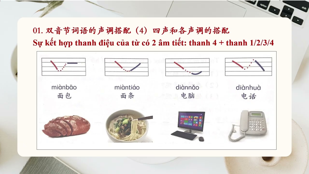 HSK1-Bài 6-10-Luyện âm