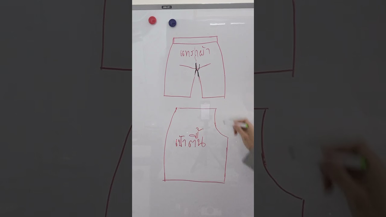 กางเกงเป้าตื้น รั้งเป้าแก้ยังไง