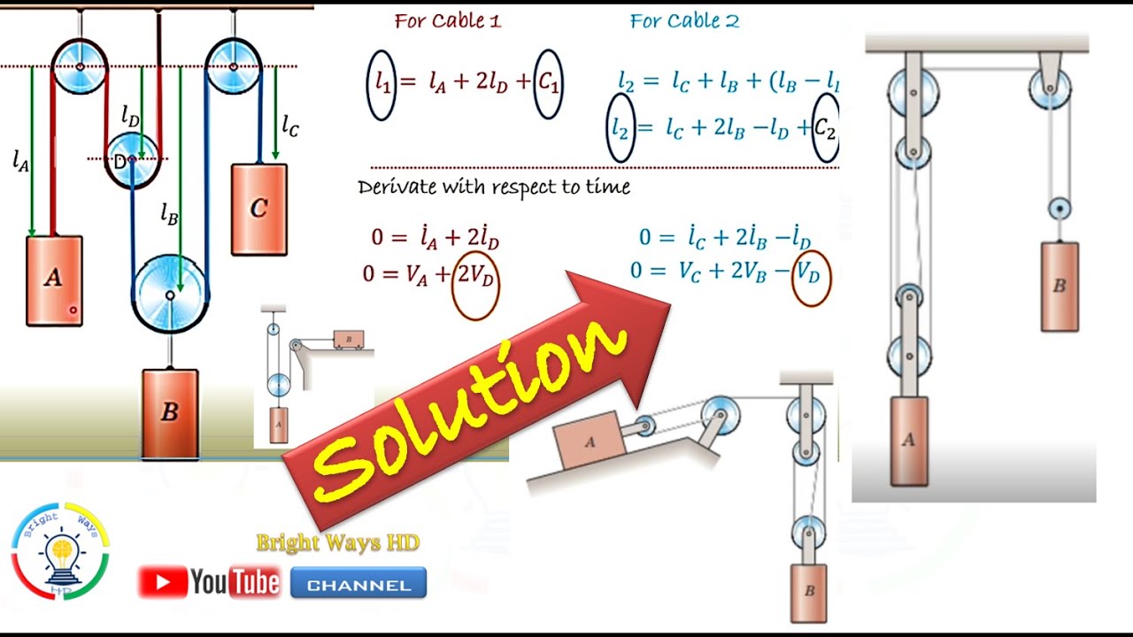Dynamics 02_19 Constrained motion Problems with solutions in Kinetics of Particles step by step