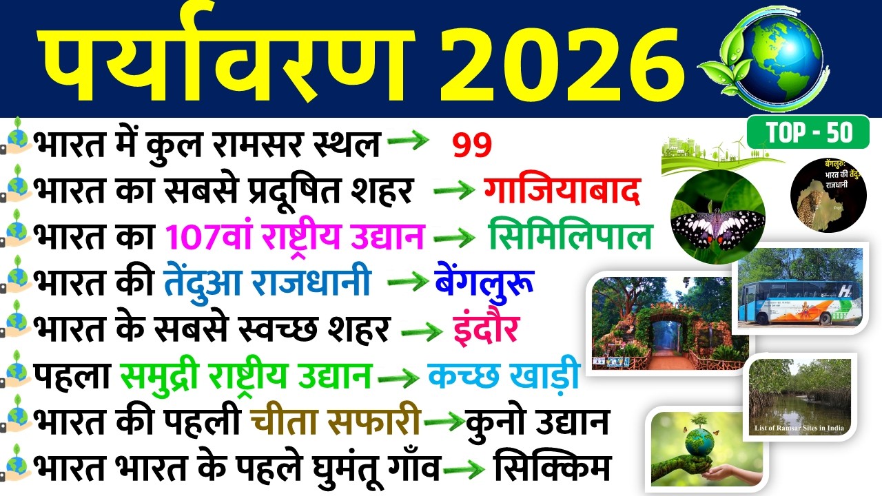 पर्यावरण Current Affairs 2026 | Environment 2026 | Environment and Ecology | Paryavaran 2026 GK