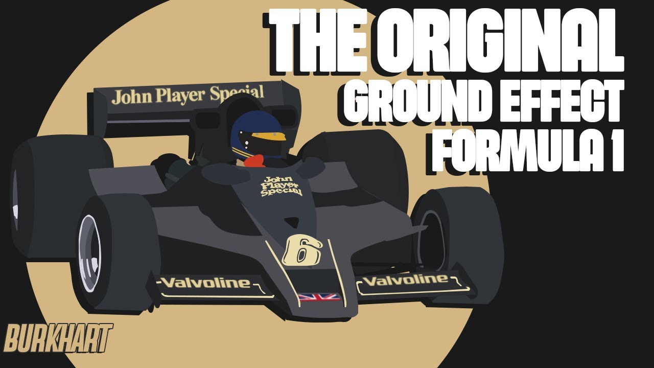 What Is It Like To Drive A 'Real' Ground Effect F1 Car? - 1978 F1 Mod Assetto Corsa