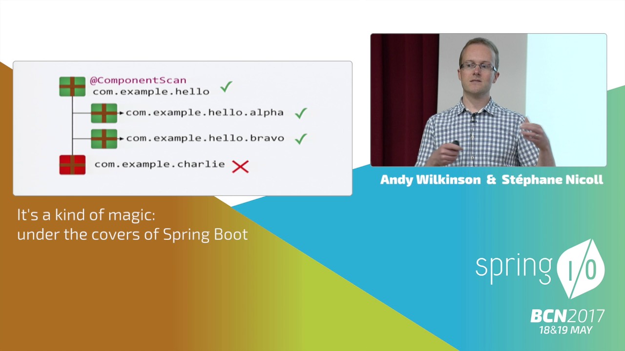 It's a kind of magic: under the covers of Spring Boot - Stéphane Nicoll & Andy Wilkinson