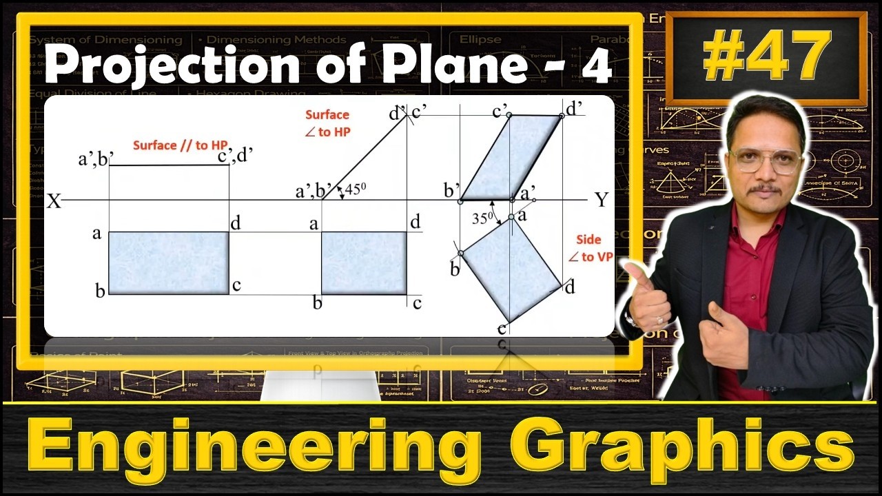 4 - Projection of Plane (Basics, Drawing Process & Solved Example) Explained in Engineering Drawing