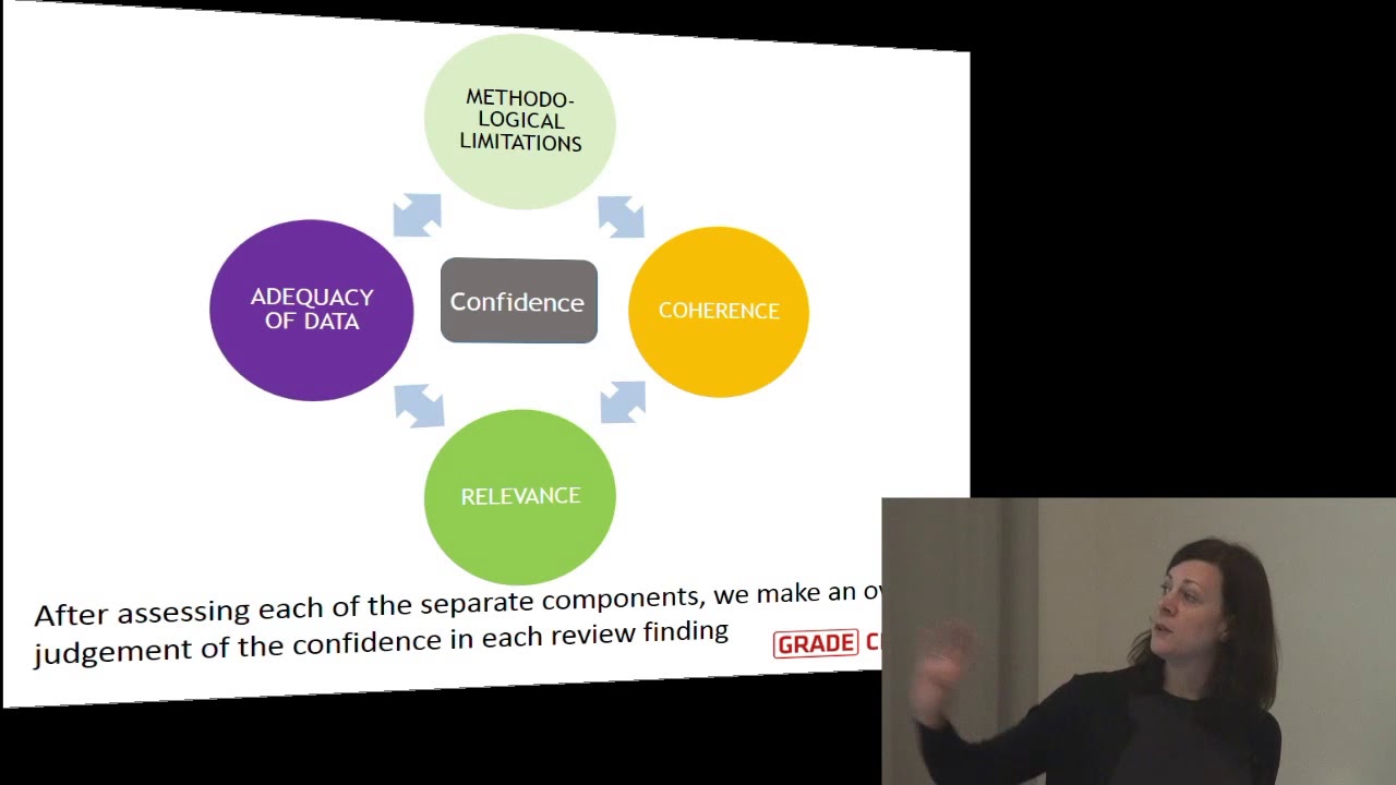 SBU experience in using CERQual - Monica Hultcrantz