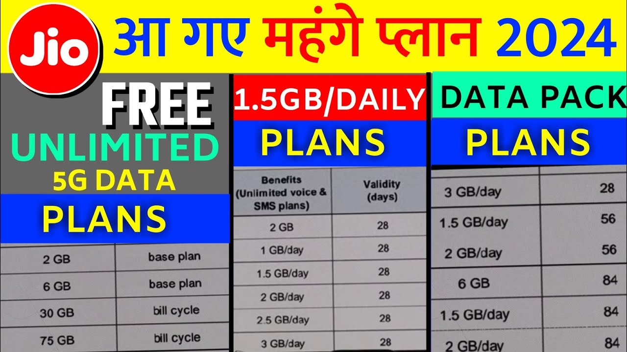 jio ka mahnga plan 2024 | Jio new recharge plan || Jio unlimited 5g data recharge plan | jio plan