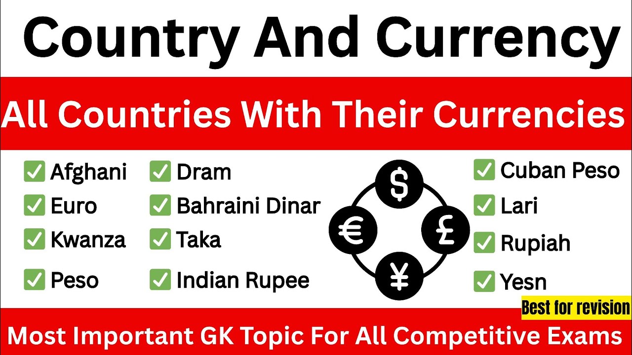 All Countries And Their Currencies | @gkgsupdated
