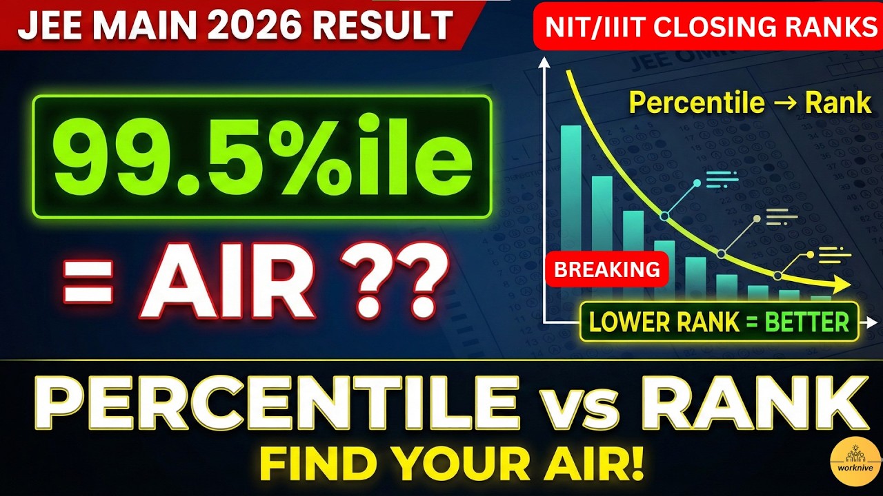 📌 JEE Main 2026 Percentile vs Rank | NIT/IIIT Seat Possibility & Cutoff (All Categories)