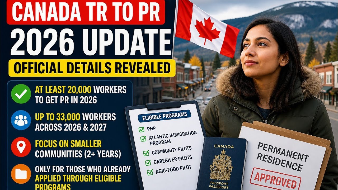 Canada TR to PR 2026 Update: Key Details on Worker Permanent Residence Processing Explained