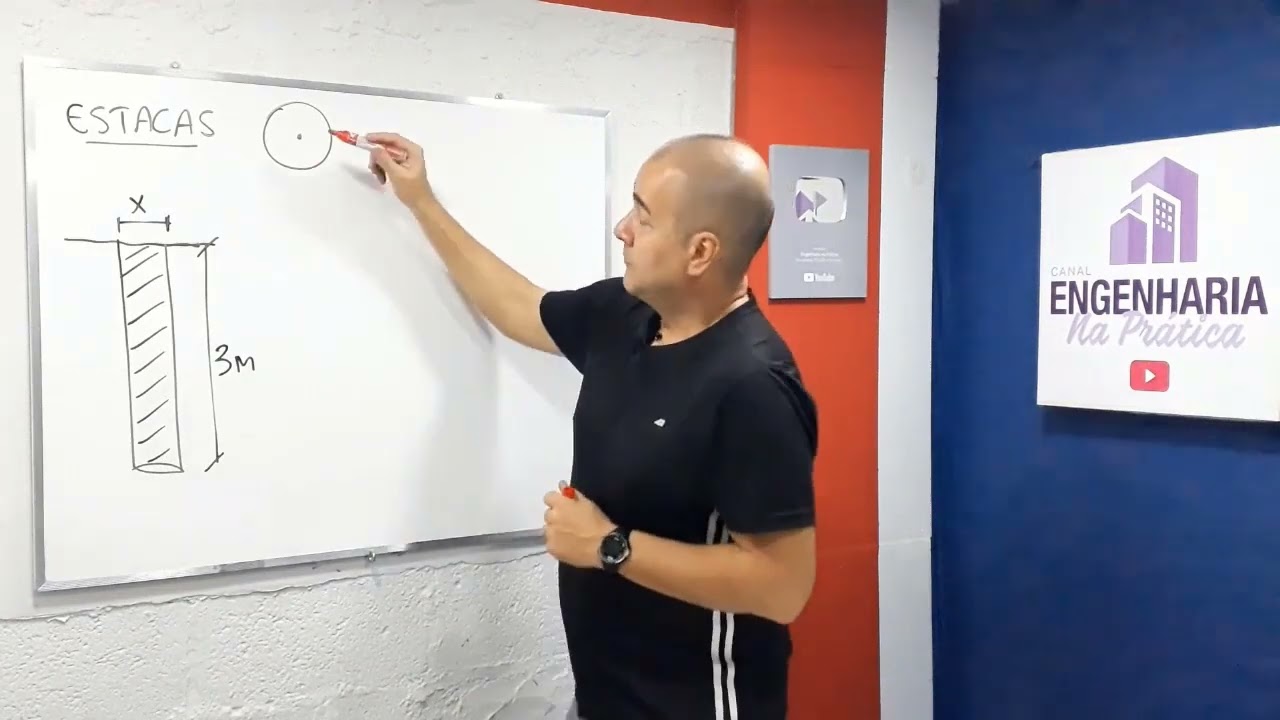 DICA RÁPIDA - COMO CALCULAR VOLUME DE CONCRETAS DAS ESTACAS!