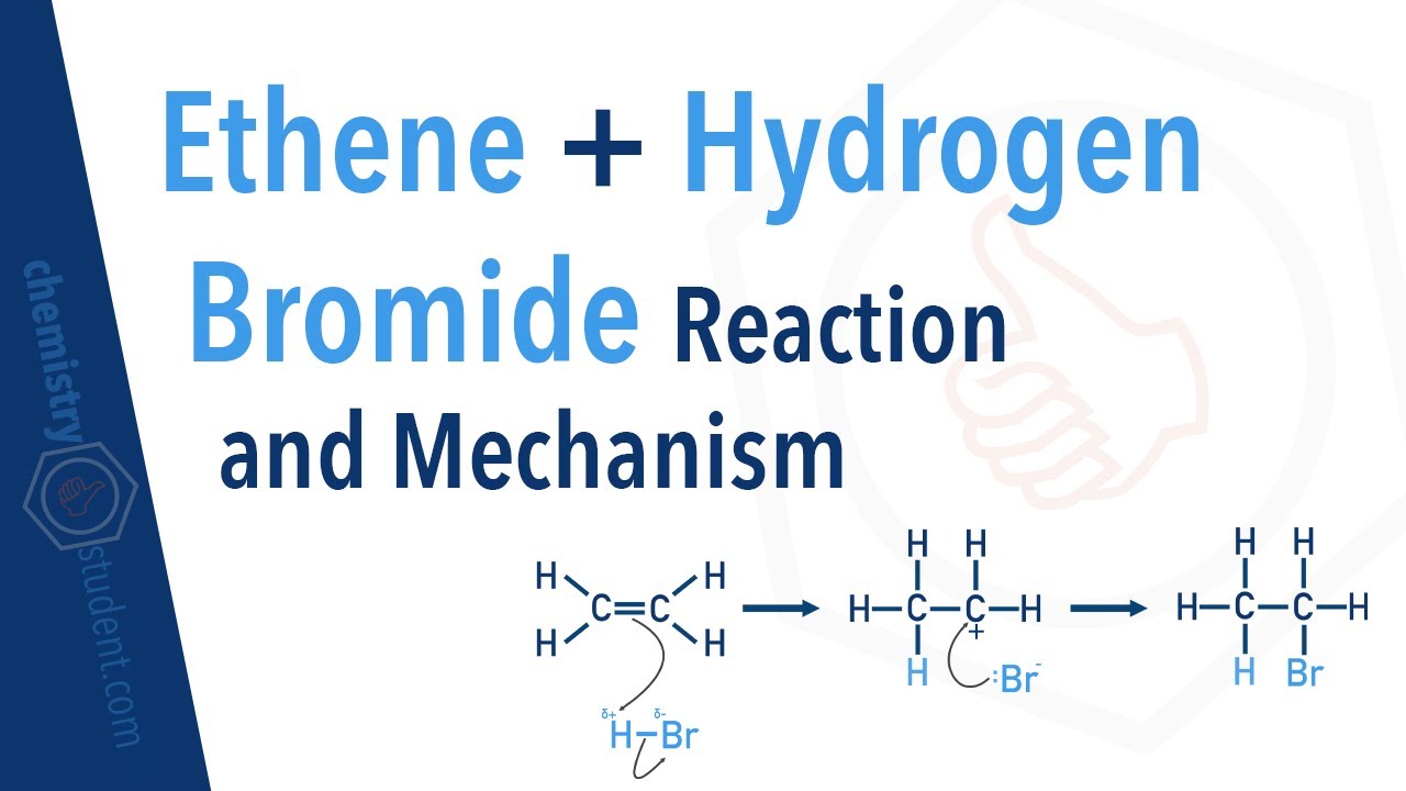 Ethene + Hydrogen Bromide (Reaction and Mechanism)