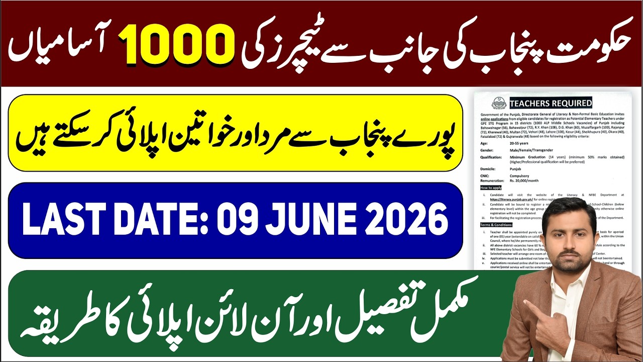 Literacy and Non-Formal Basic Education Department Latest Jobs 2026 | Full Details