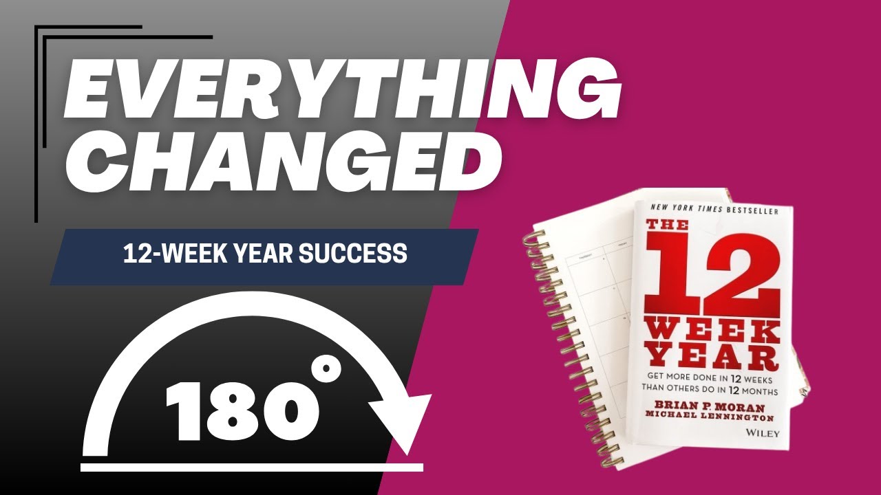 The 12-Week Year Is Changing My Life (end of sprint update)