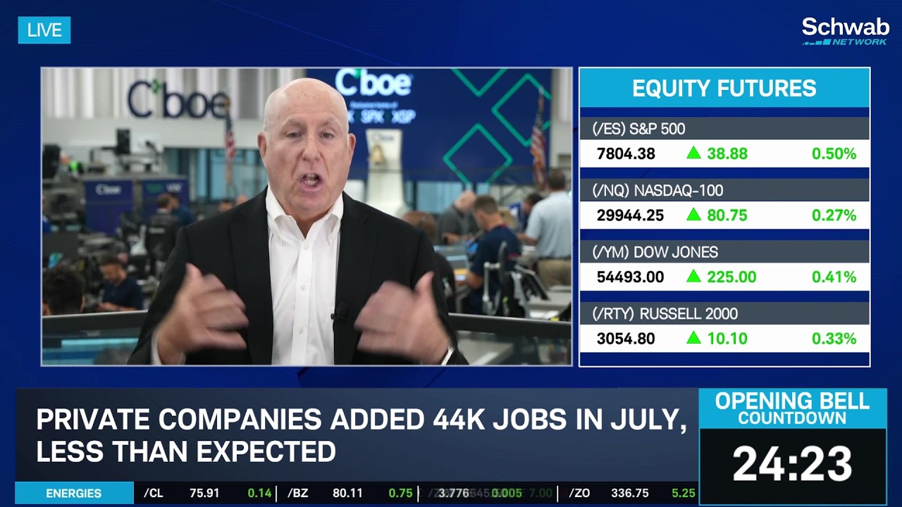 AMD, SPCX Fall; Markets Await Jobs Print