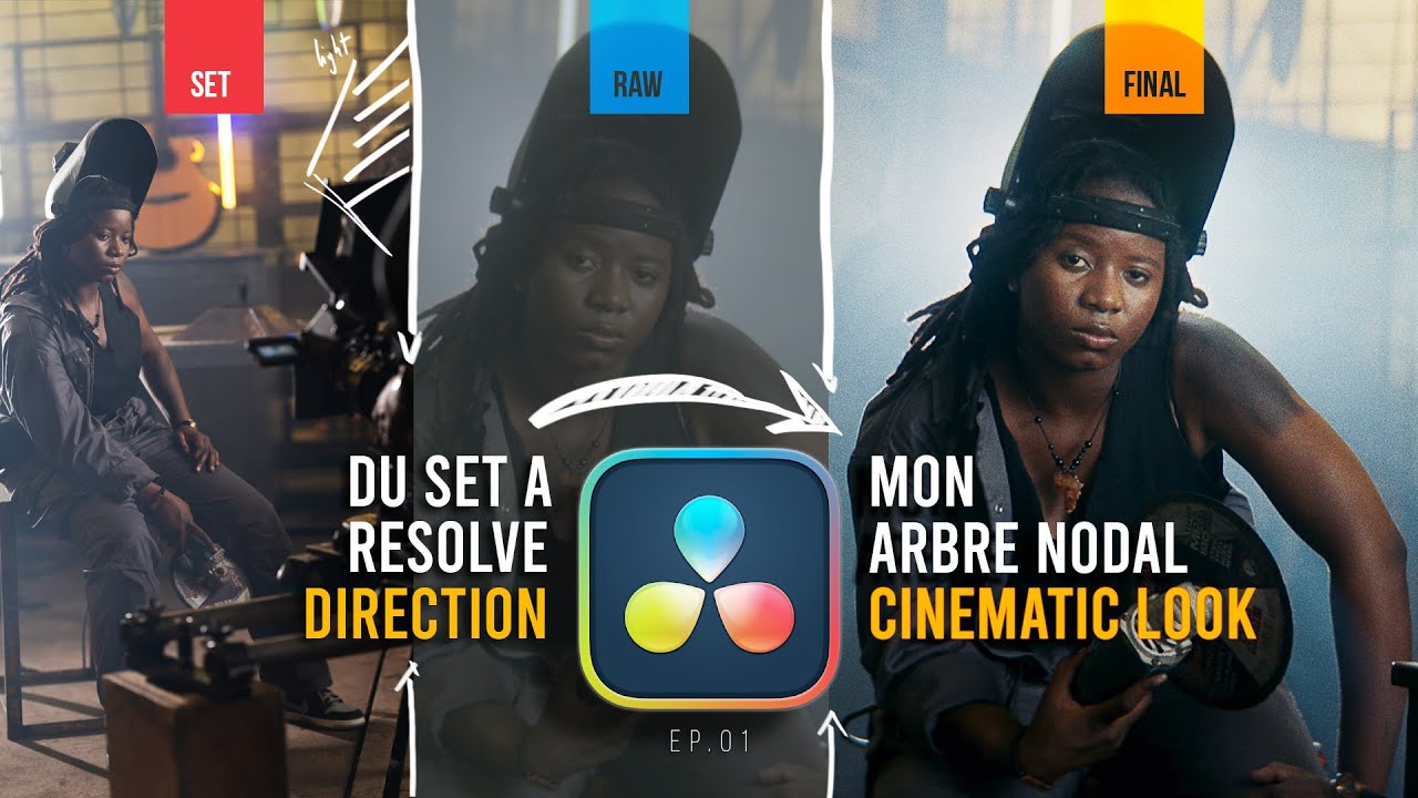 COMPRENDRE LES BASES DE LA PRODUCTION ET LE WORKFLOW DE DAVINCI RESOLVE | part I