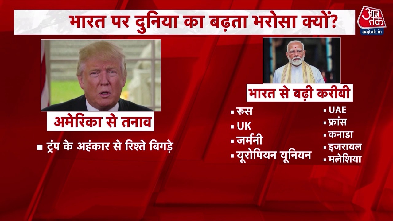 Khabardar: क्या America से भी Trade Deal पर जल्द बात बनेगी? | Budget 2026 | US-India Relations