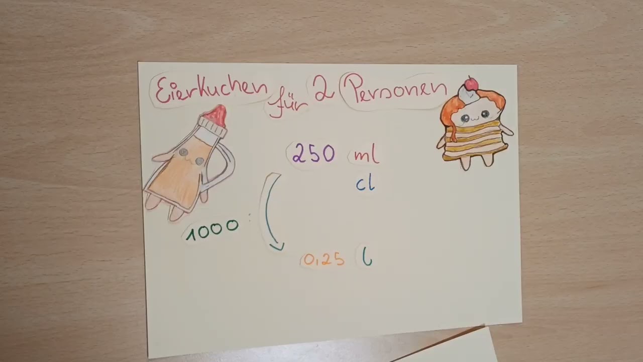 Plinsen für 2 Personen 