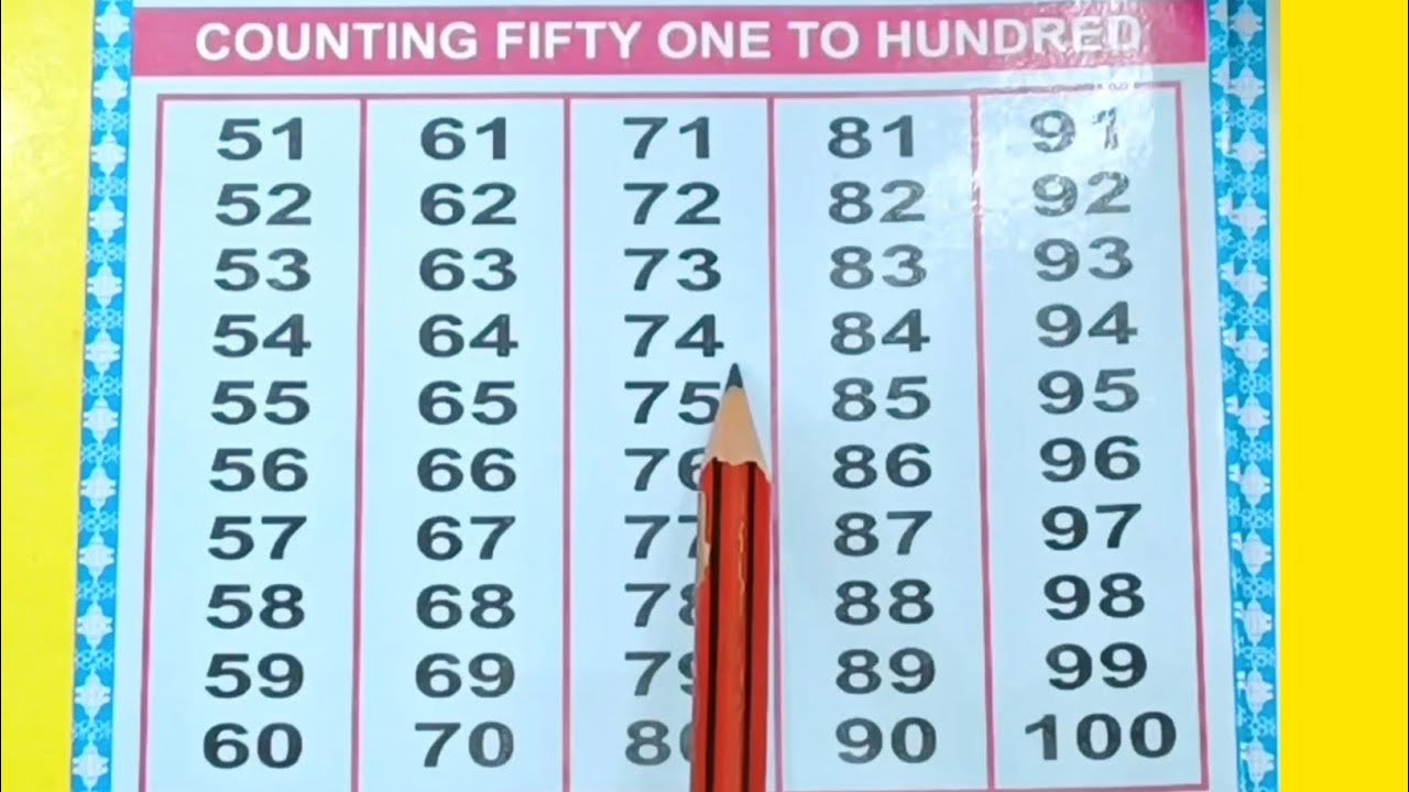 Ginti l 51 से 100 तक गिनती l गिनती 100 तक l 51 se 100 tak ginti hindi mein l ginti sau tak