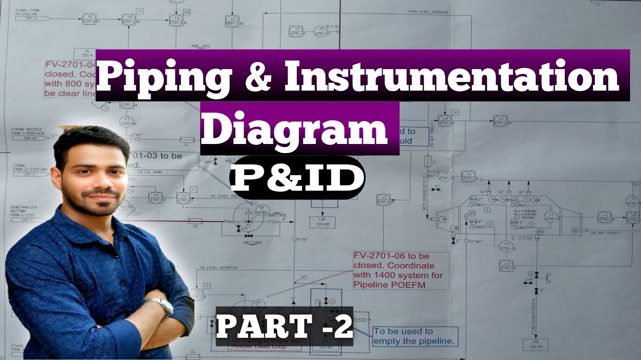 P&ID Drawing Kaise Padhe? P&ID Drawing Explained With Real Example | 