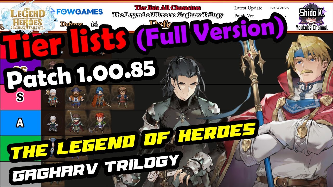 Tier lists All Characters The Legend of Heroes: Gagharv Trilogy [Patch 1.00.85] Full Version