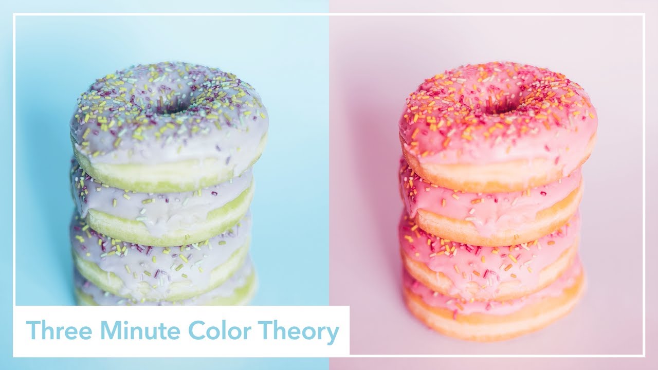 How Color Affects Flavor - Three Minute Color Theory