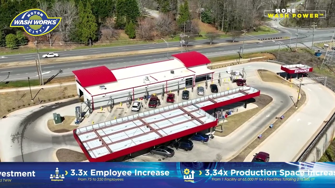 Drone Site Spotlight