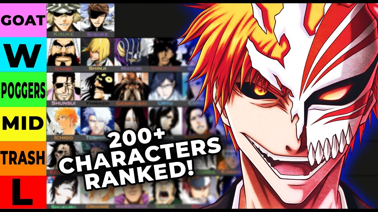 Ranking EVERY Bleach Character | Bleach Character Tier List (Ft. @BrokenRonin and @mynameisdoofy