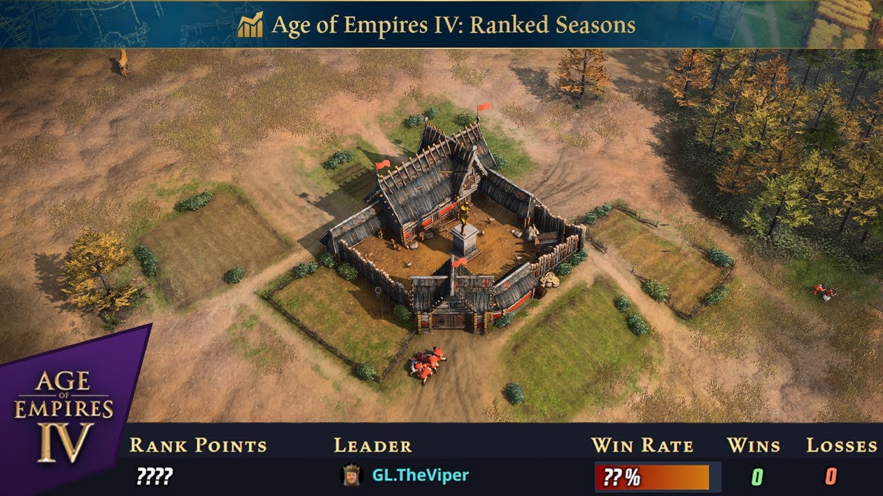 My first Aoe4 Ranked Game