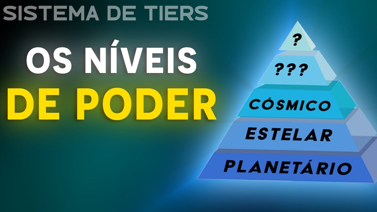 O SISTEMA DE TIERS