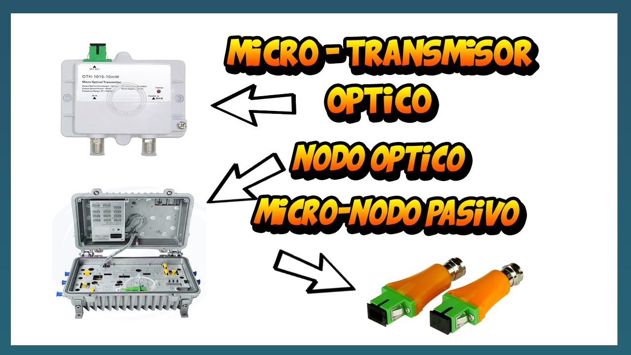 Mini nodo optico, Nodo optico y micronodo funcionamiento