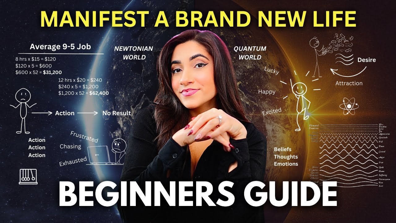 Ultimate Guide On How To Manifest ANYTHING (anyone can do it!)