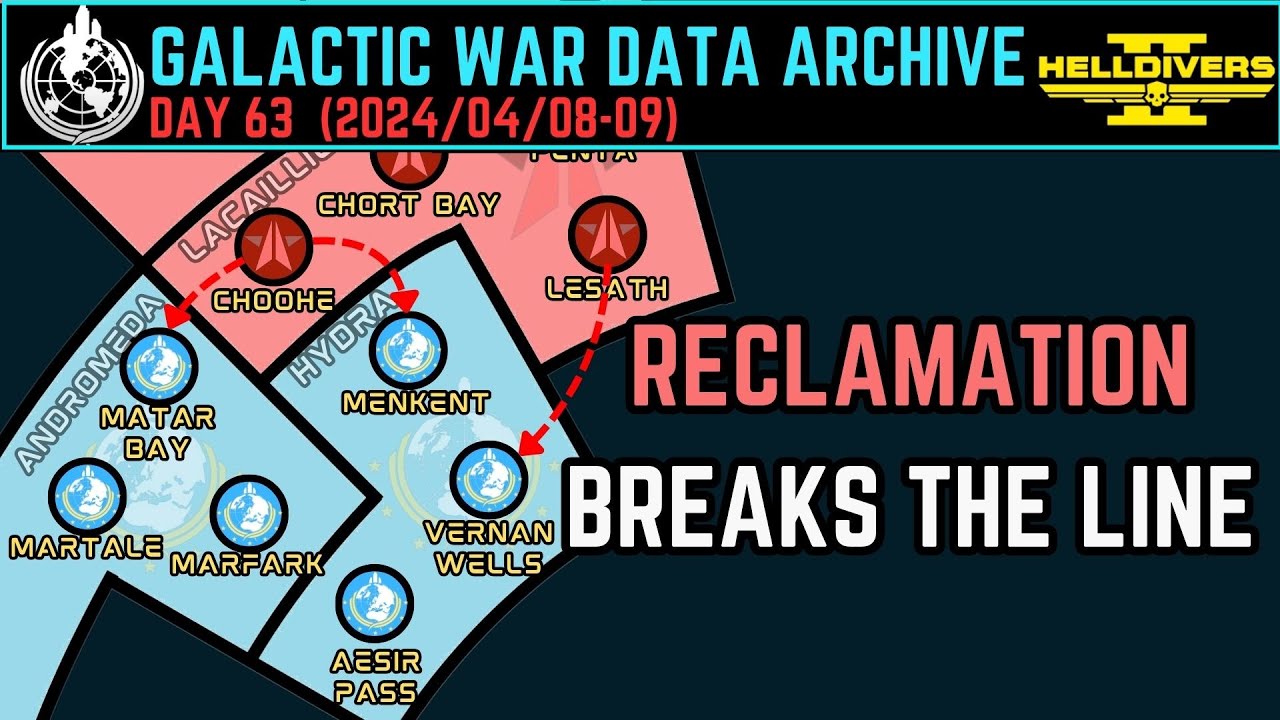 Multiple Planets Lost & A Special Announcement  - Galactic War Update Day 63(2024/04/10)