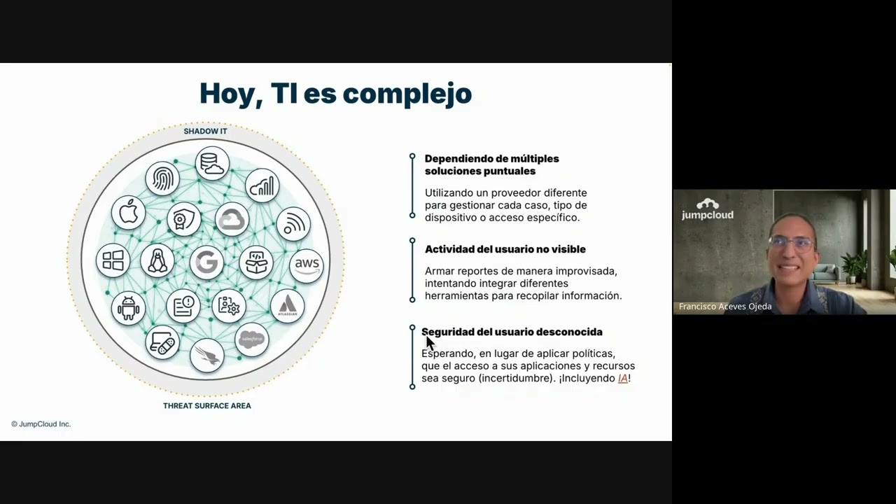 Modernización empresarial y ahorro con JumpCloud + Google + eSource Capital