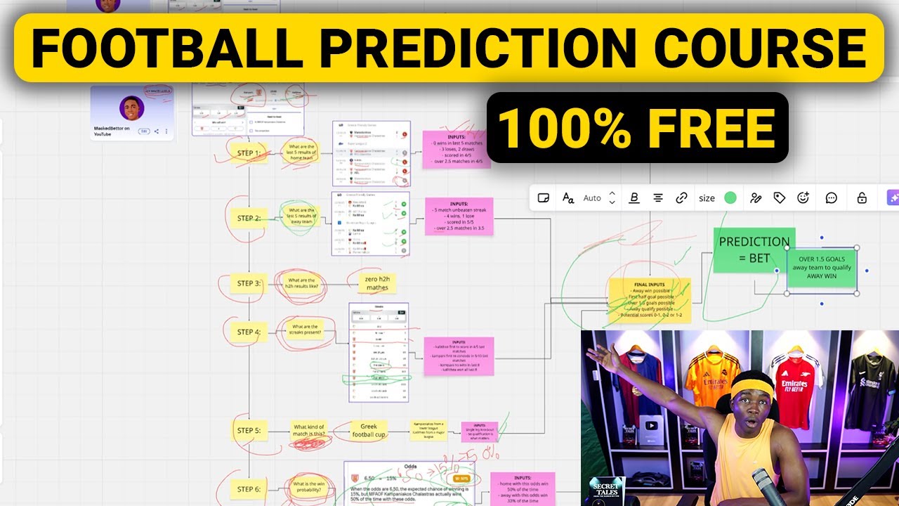 Copy My Football Prediction Strategy That Made Me a Millionaire (at 23)