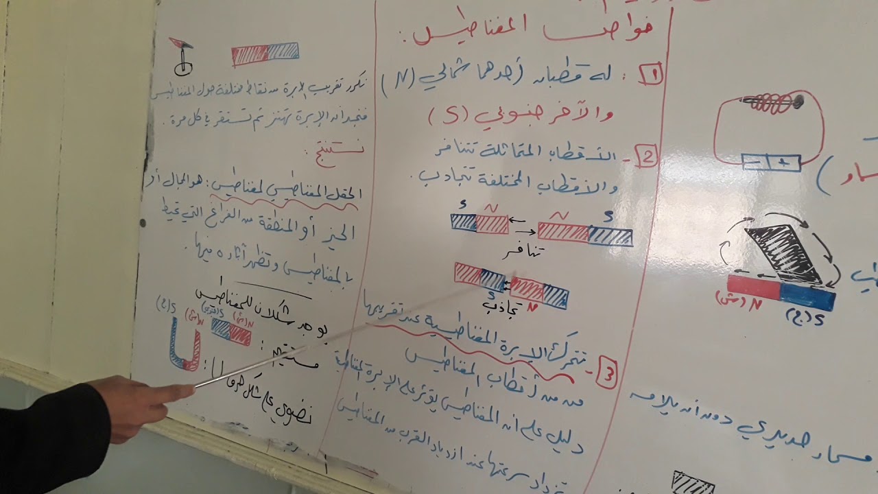 الحقل المغناطيسي - الفيزياء - الصف الثامن