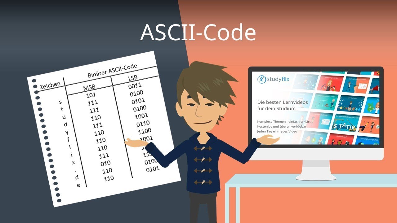 ASCII Code / ASCII Tabelle - Verst&auml;ndliche Erkl&auml;rung auf Deutsch