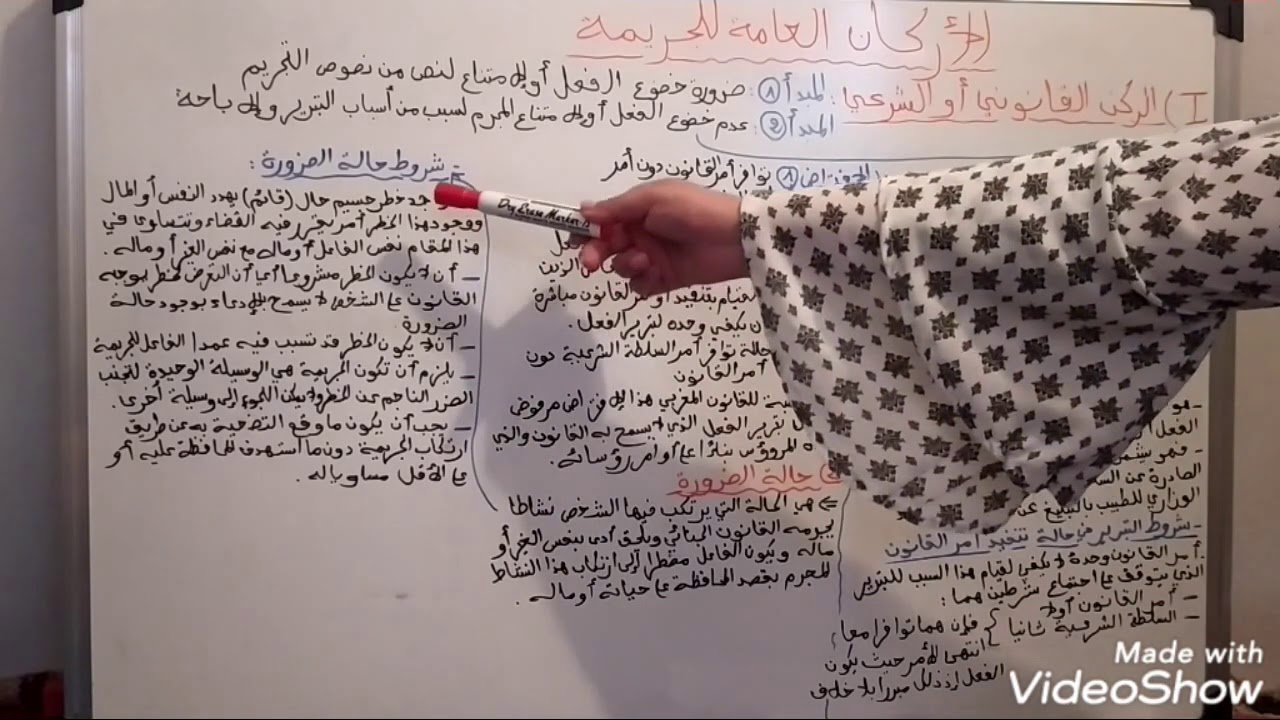الأركان العامة للجريمة
