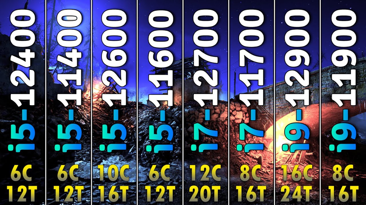 i5 12400 vs i5 11400 vs i5 12600 vs i5 11600 vs i7 12700 vs i7 11700 vs i9 12900 vs i9 11900
