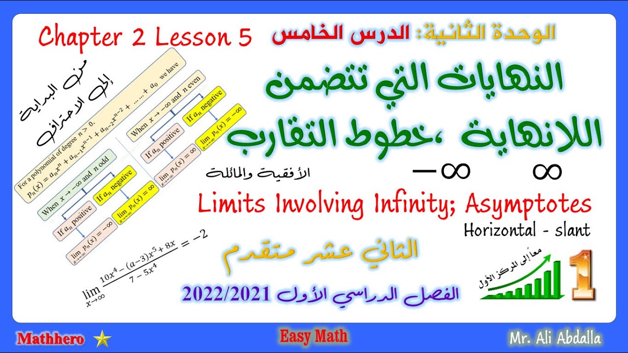 الوحدة الثانية - الدرس الخامس - النهايات التي تتضمن اللانهاية - خطوط التقارب