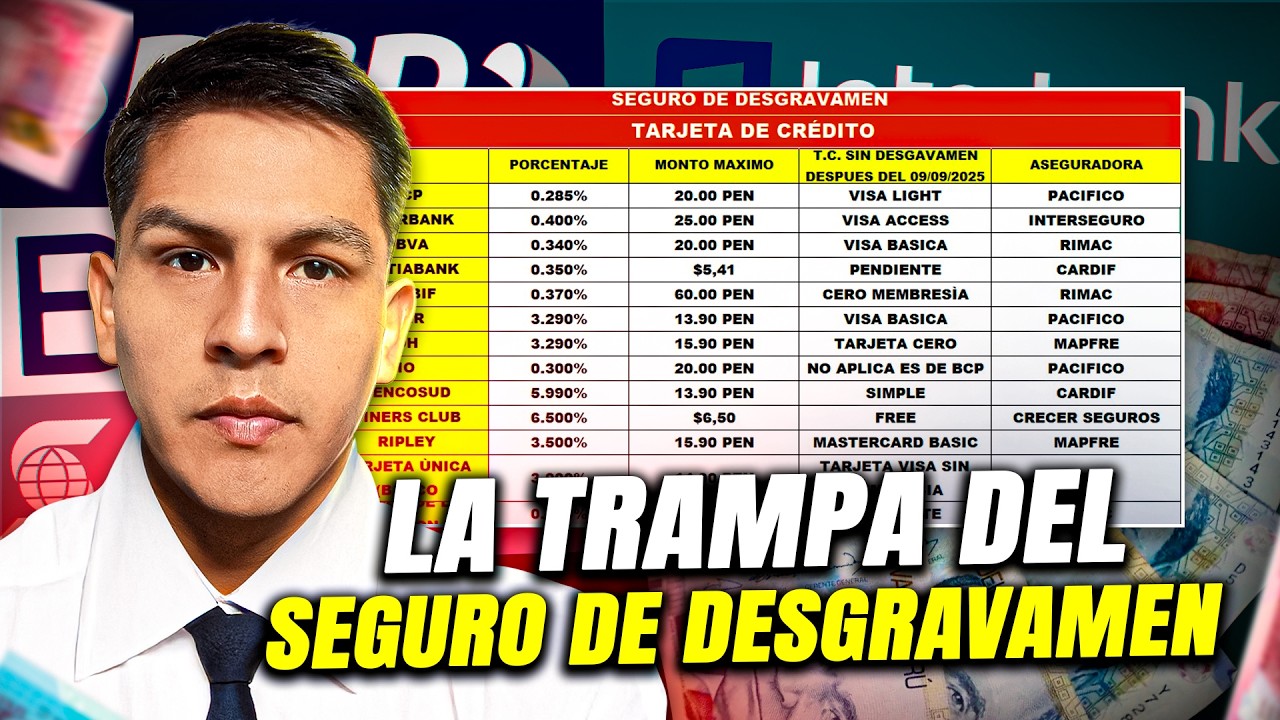 Cómo eliminar el Seguro de Desgravamen de tu Tarjeta de Crédito en Perú 🇵🇪
