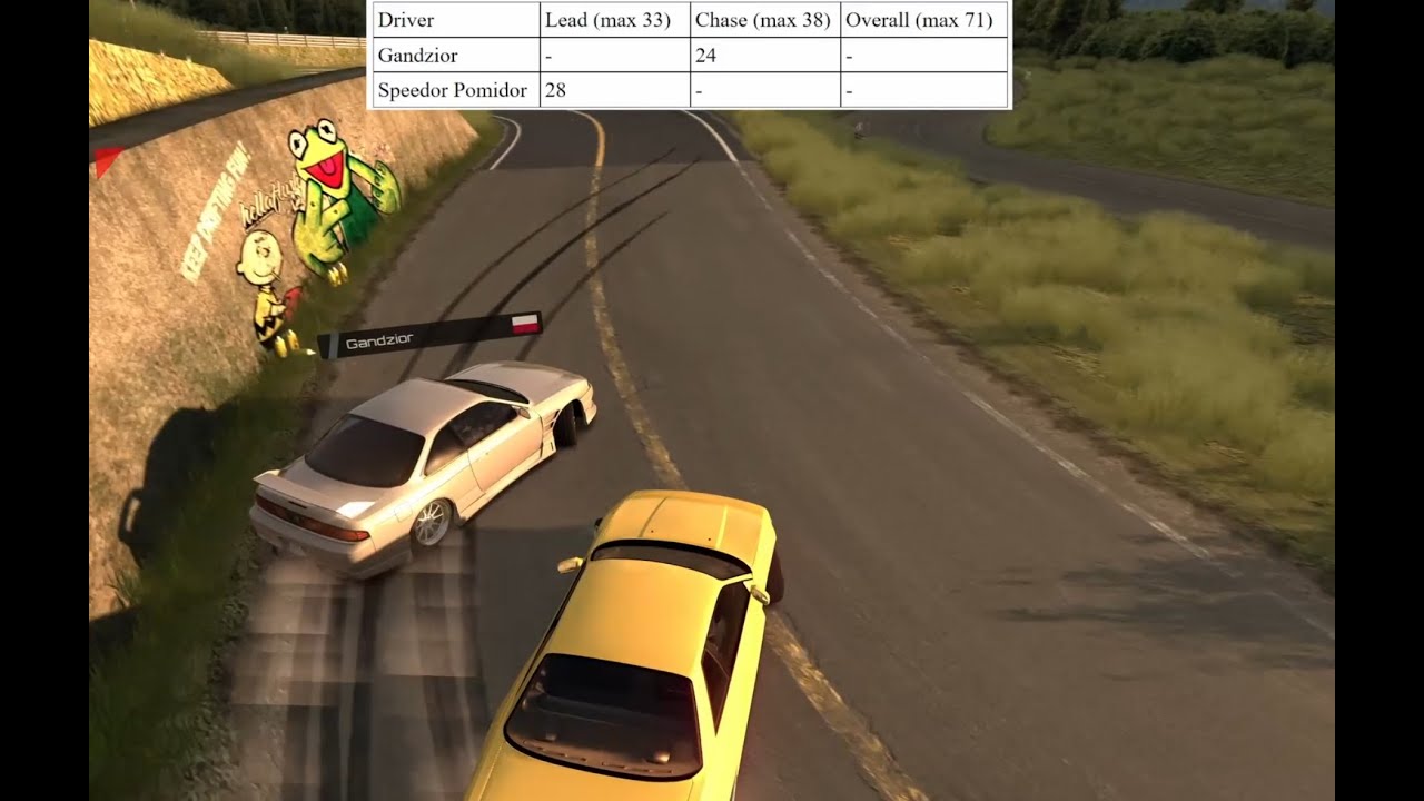 Zrobiliśmy malutki turniej driftu Assetto Corsa! Kto wygra?