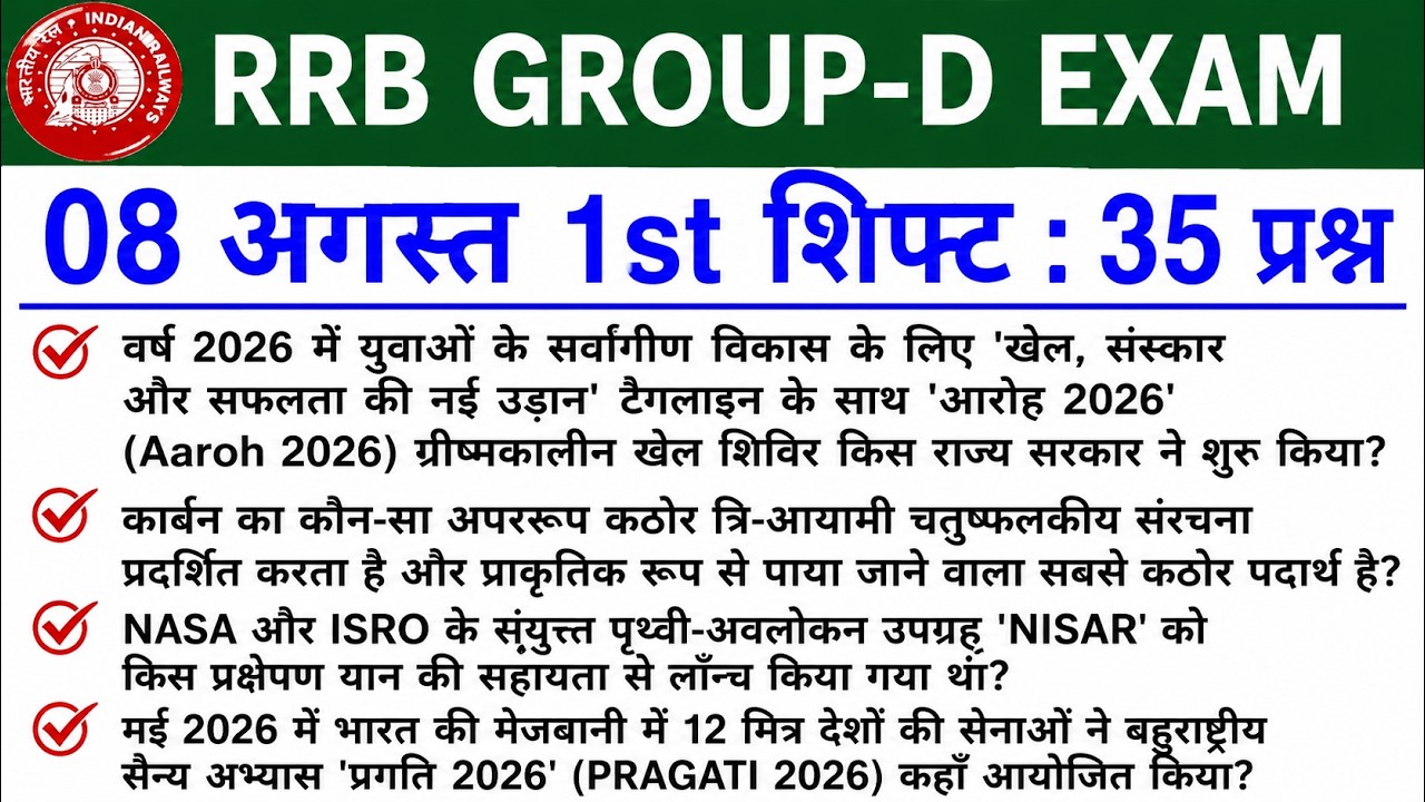 RRB Group D 8 August First Shift Analysis| Today Group D 1st Shift Analysis | Group D Analysis Today