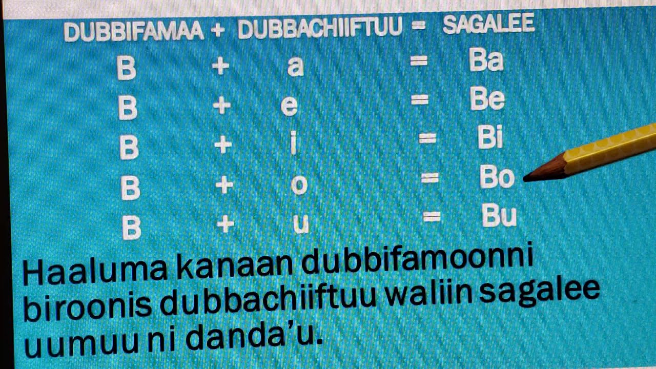 BARNOOTA QUBEE AFAAN OROMOO