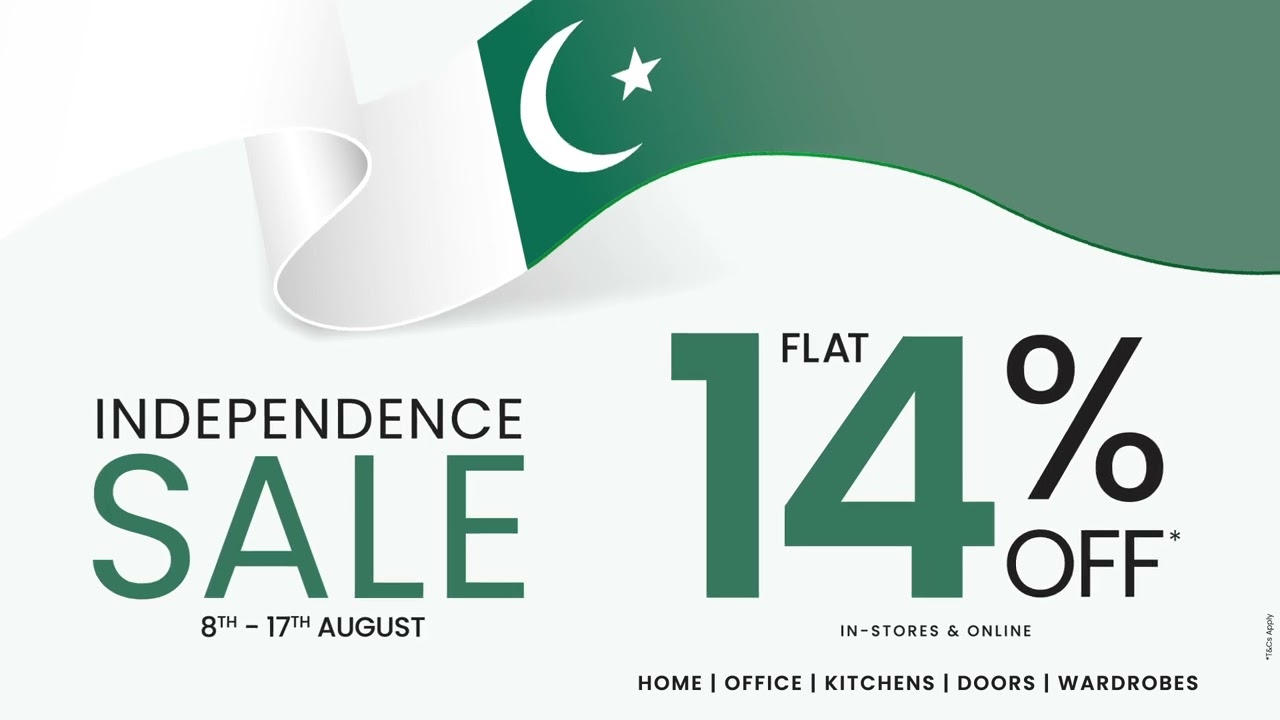 Independence Day Sale Is Now Live! | Interwood | 2025