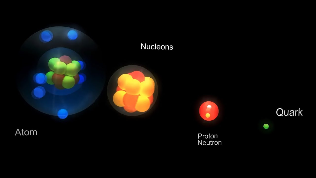 Photons Quarks Atoms