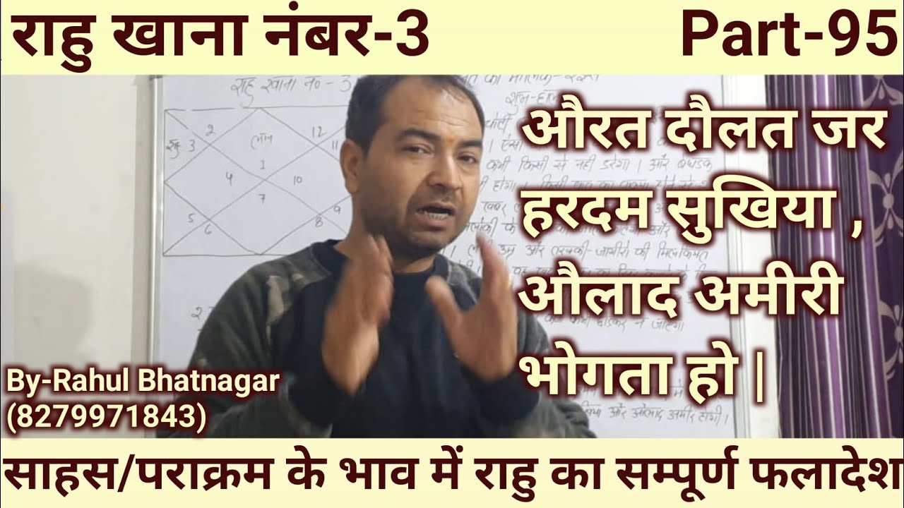 Rahu in 3rd house/ राहु खाना नंबर-3/तीसरे भाव में राहु /Lal kitab/By-:Rahul Bhatnagar, Class-95
