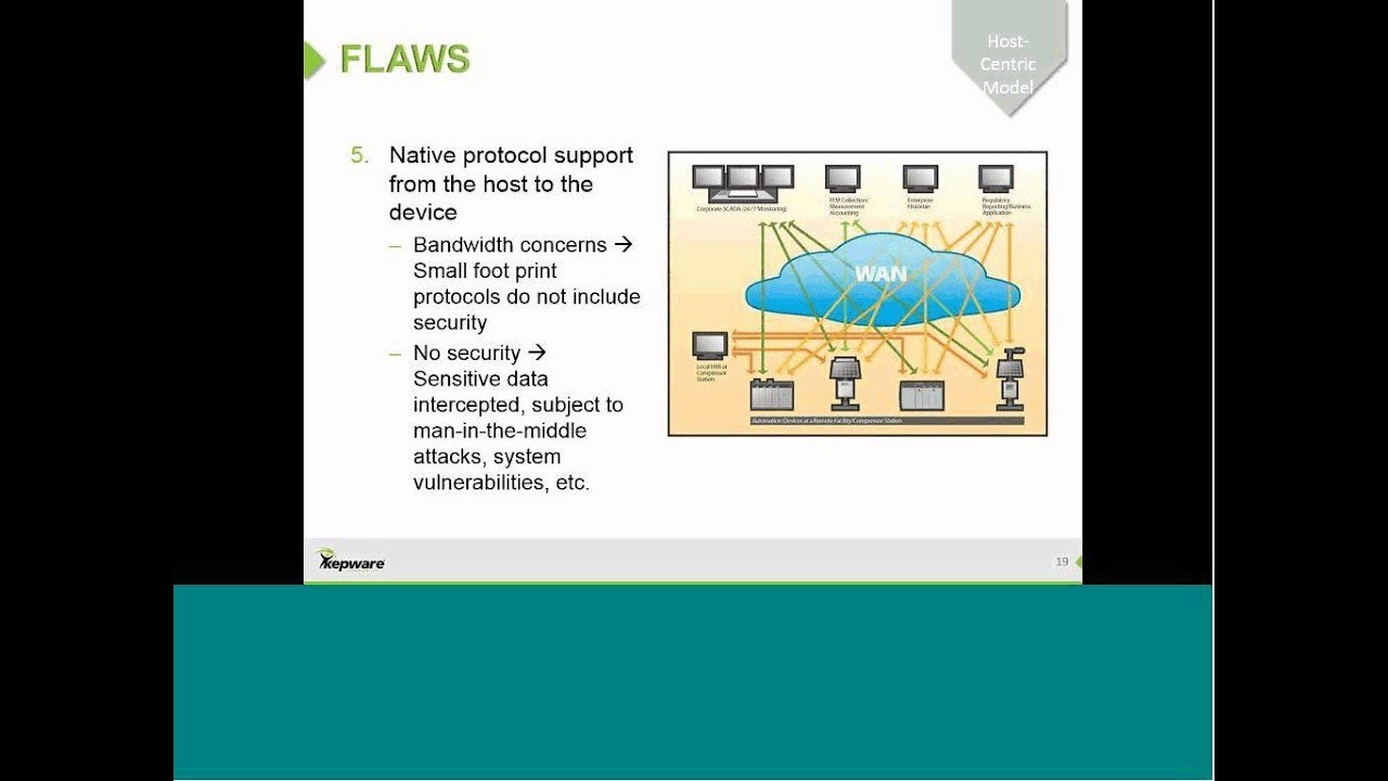 Improving SCADA Data Acquisition with a New Distributed Communications Architecture
