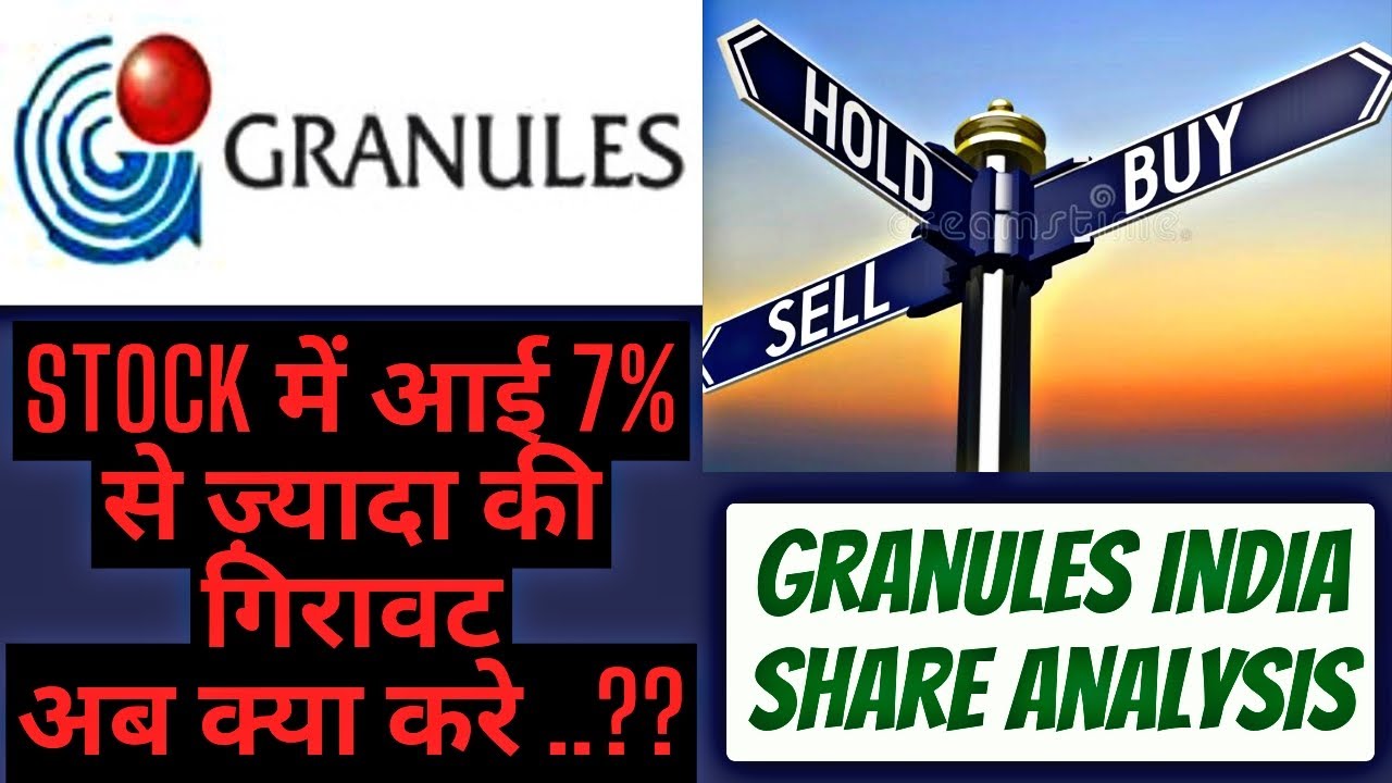GRANULES STOCK ANALYSIS.#granulessharenews #granulesindia #granulesstockanalysis #granulesstocknews