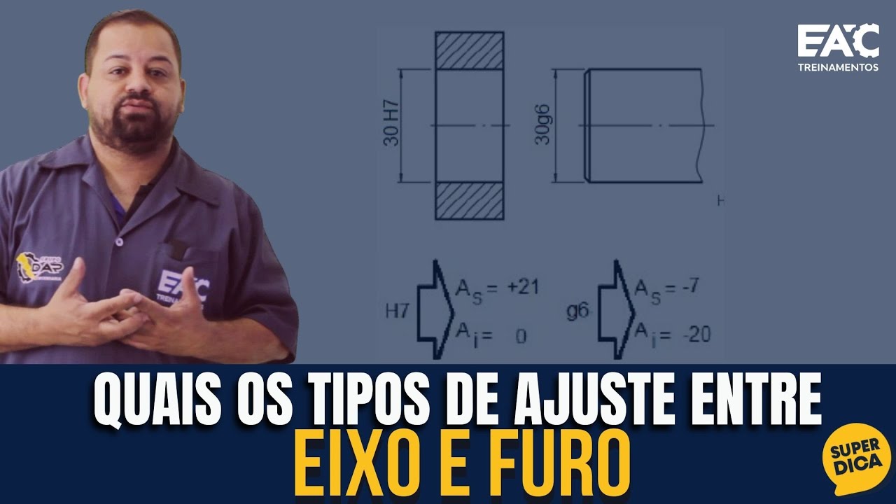 Dica -  Quais o tipos de ajustes entre eixo e furo