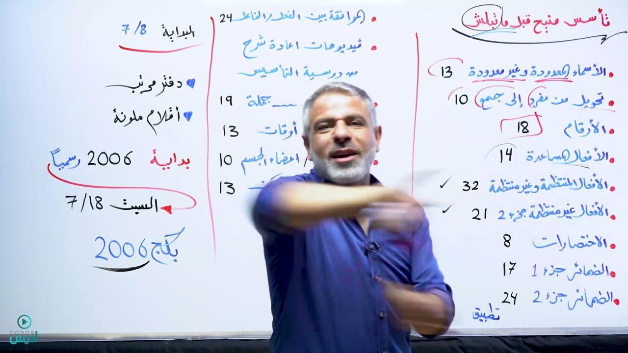 تأسس منيح قبل لا تبلش | انطلاقة جيل 2006